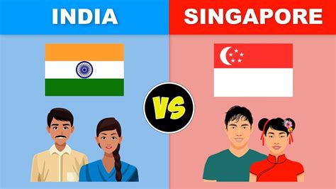 singapore time vs india time